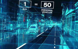 科技改变世界 智慧赋能交通 中国道路交通智慧化浅析